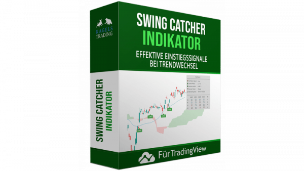 TradingView Indikator | SwingCatcher